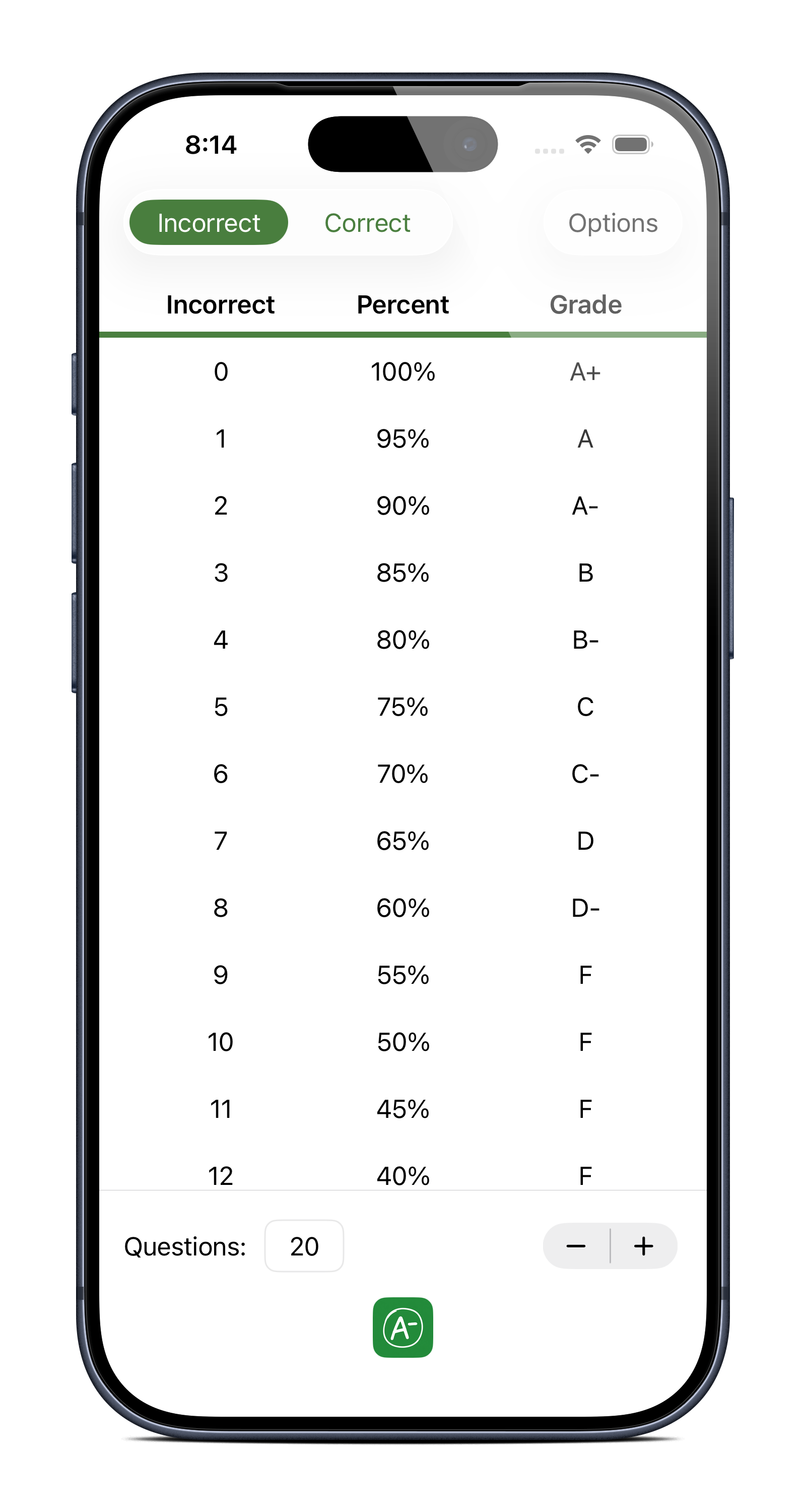 Grade Aid - — alternate screen